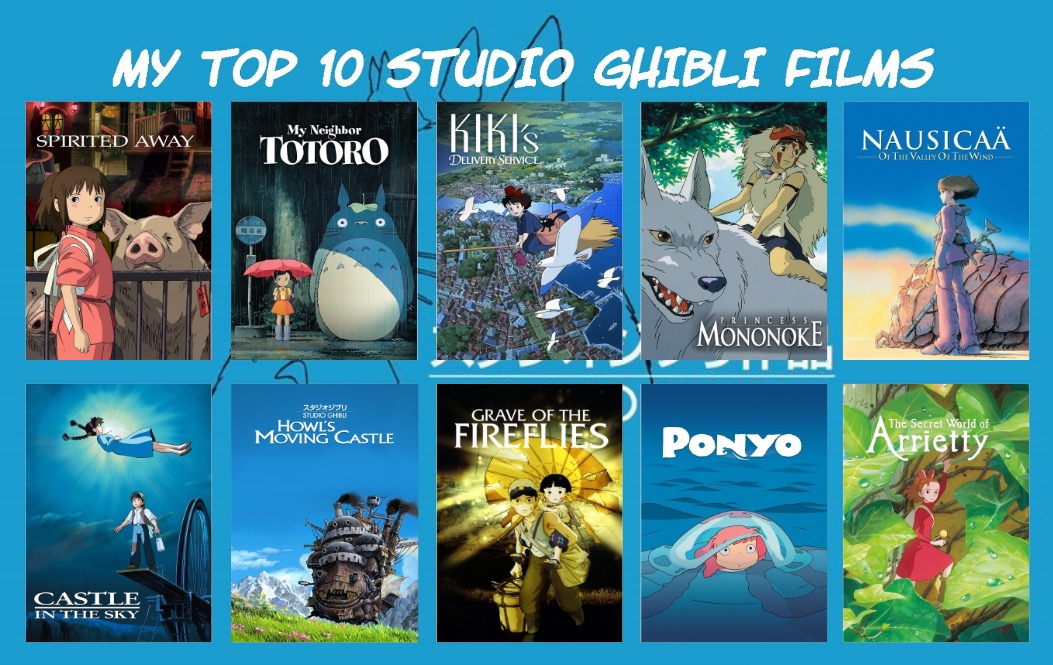 10 best Studio Ghibli films