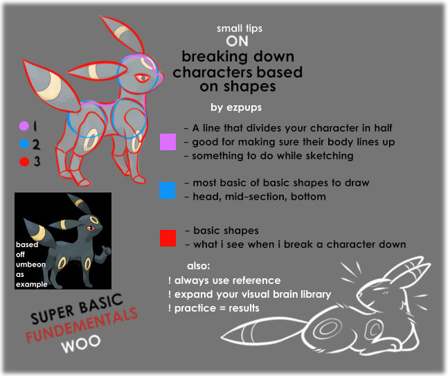 Character Shape Breakdown (Tutorial) by ezpups on DeviantArt