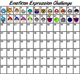 Emoticon Expression Challenge!