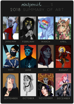 Art Summary [2018]