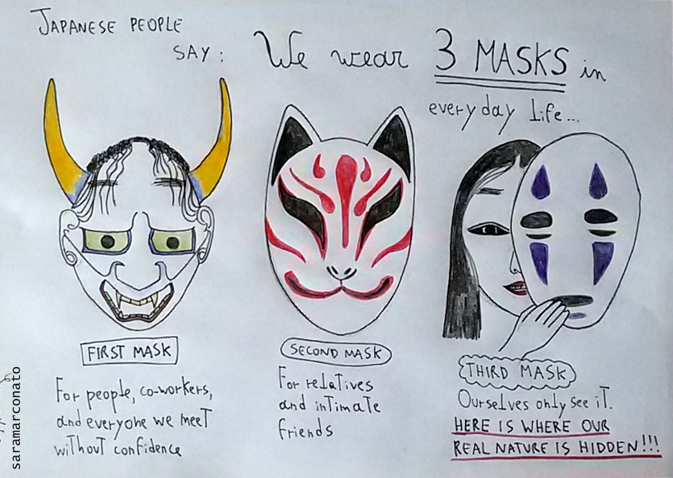 Saying of the Three Masks