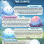 [Adventure Guide] The Slimes - Page 5