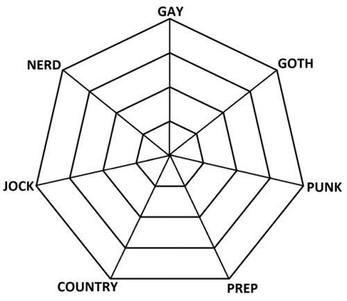 Character Fall Graph Editor Character Chart by RedTheDeadGoat on DeviantArt