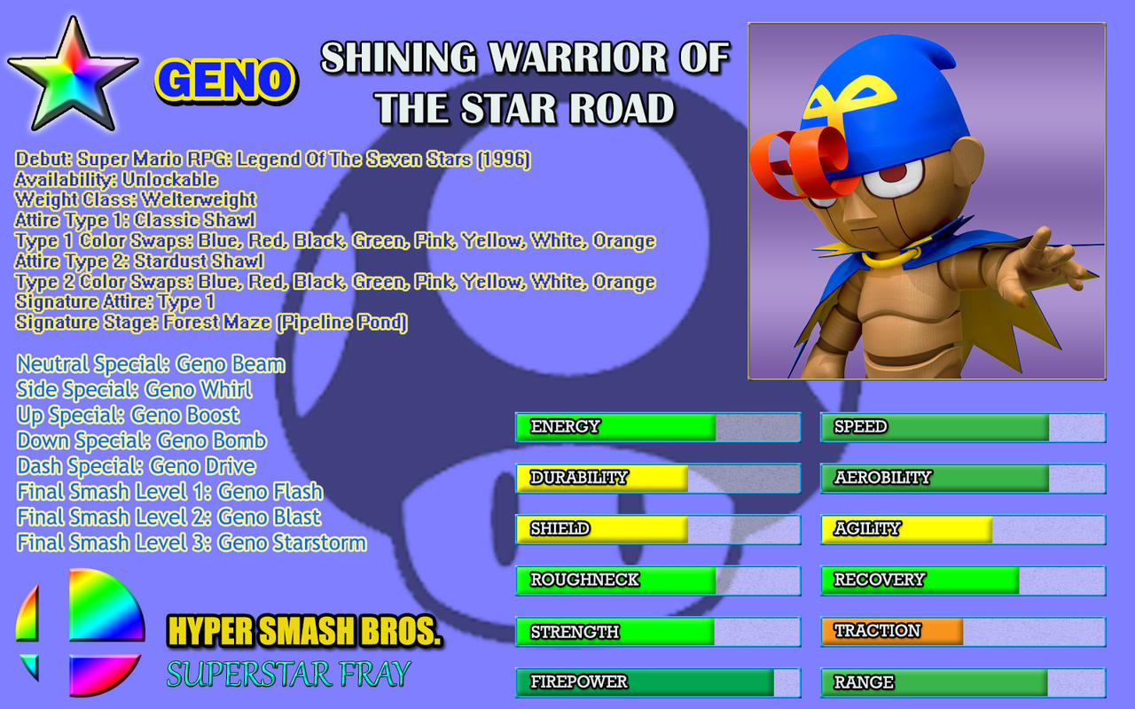 Sucket Geno Geno by Ele-Bros on DeviantArt
