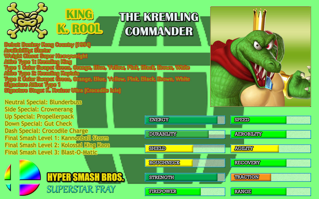 Guile Smash Bros Moveset by WilliamHeroofHyrule on DeviantArt