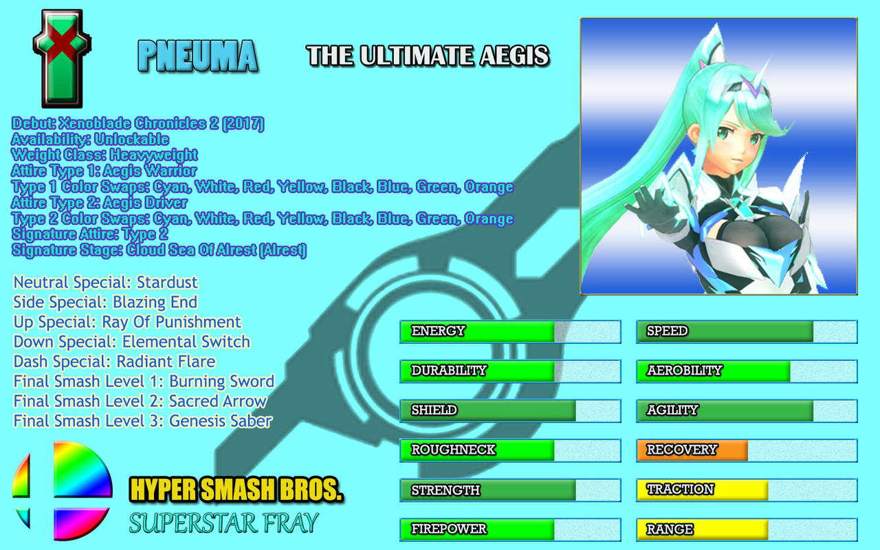 Pneuma Rull Pneuma by Ele-Bros on DeviantArt