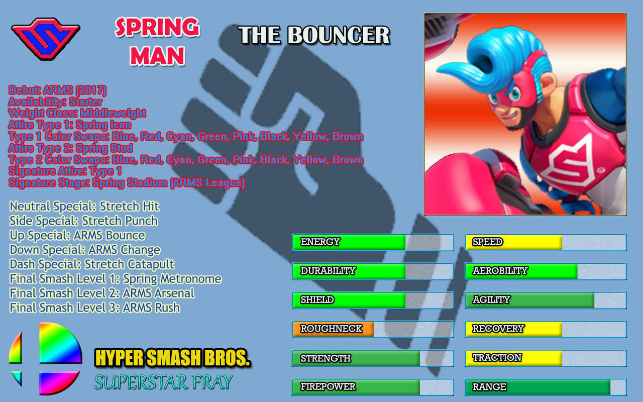 Spring Man by Ele-Bros on DeviantArt