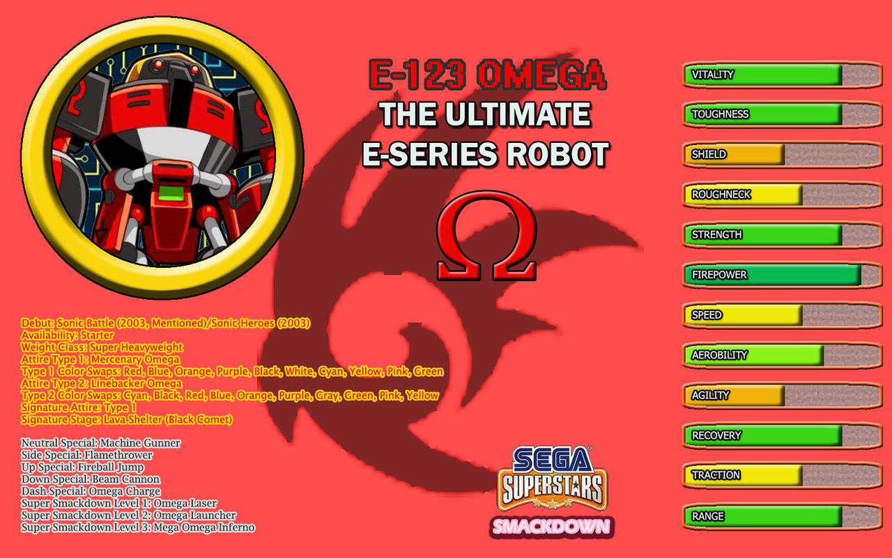 Omega