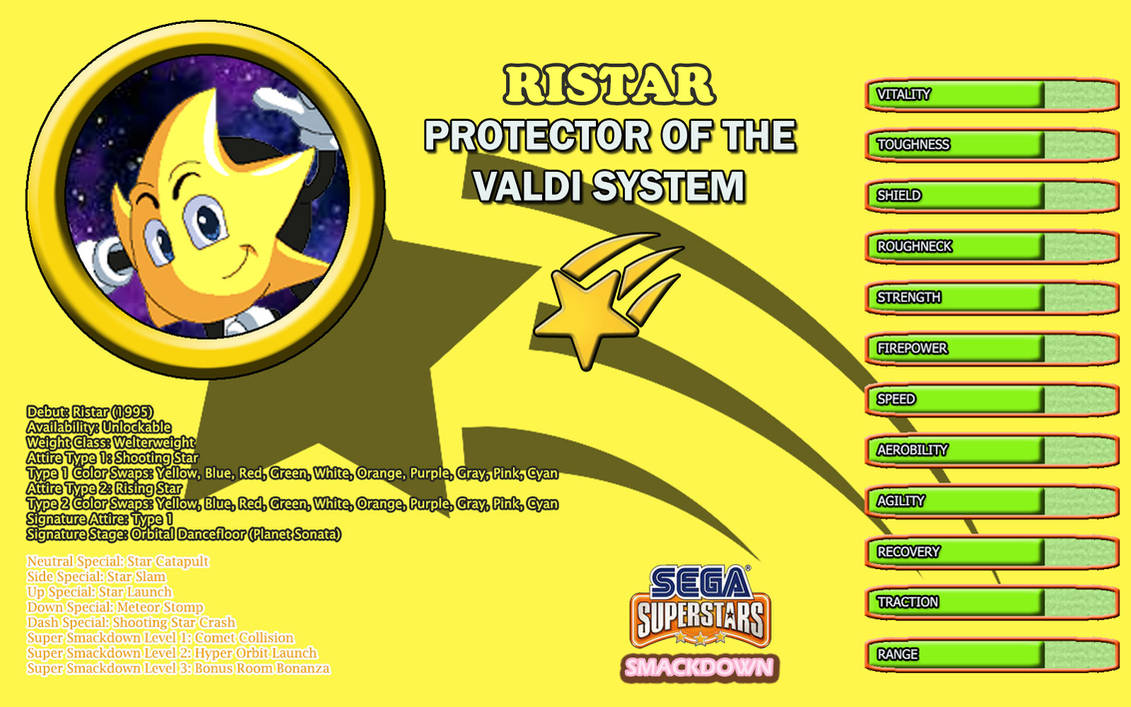 God Z Ristar Ristar by Ele-Bros on DeviantArt