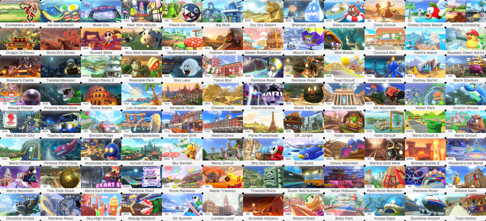 Mario Kart 8 Deluxe Race Track Compilation by Ele-Bros on DeviantArt