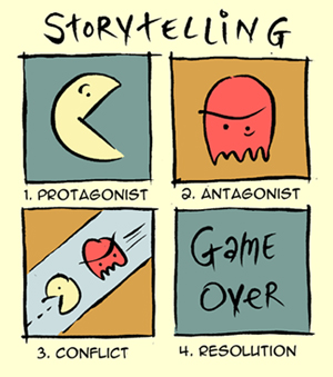 storytelling