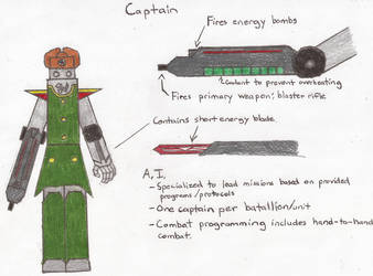 The Red Star Army - Captain