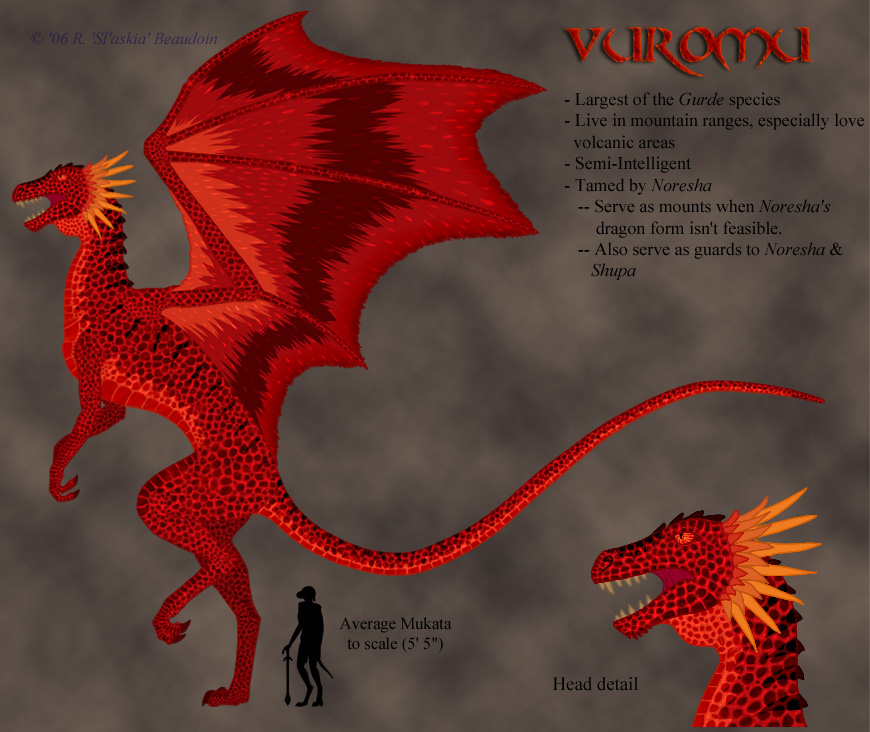 Creature Sheet - Vuromu