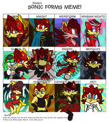 Fiona Fox Meme Form