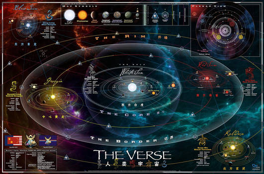 Firefly Verse System Map