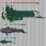 W40K Imperial Navy Ship Classes