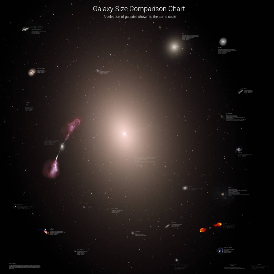 Galaxy Chart Project Astrology Galaxy Chart2 by Kamikage86 on DeviantArt