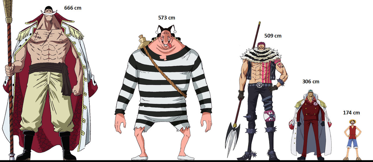 One Piece Heights 