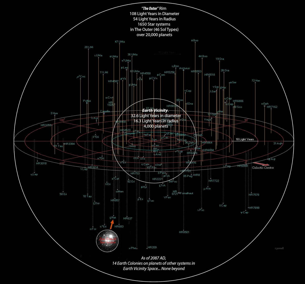 Alien outer rim by Kamikage86 on DeviantArt