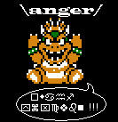 Anger