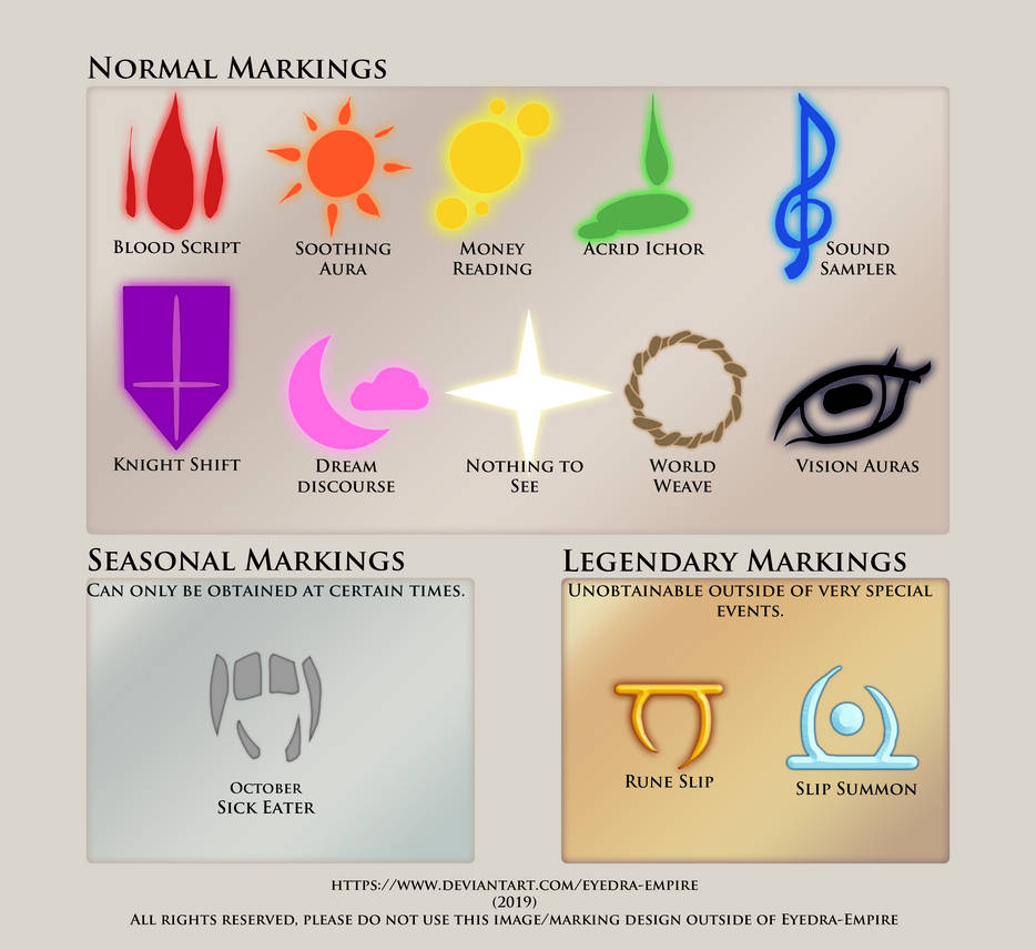 Magic User Mark Magic Markings (January 2019 Update) by MutationIvo on DeviantArt
