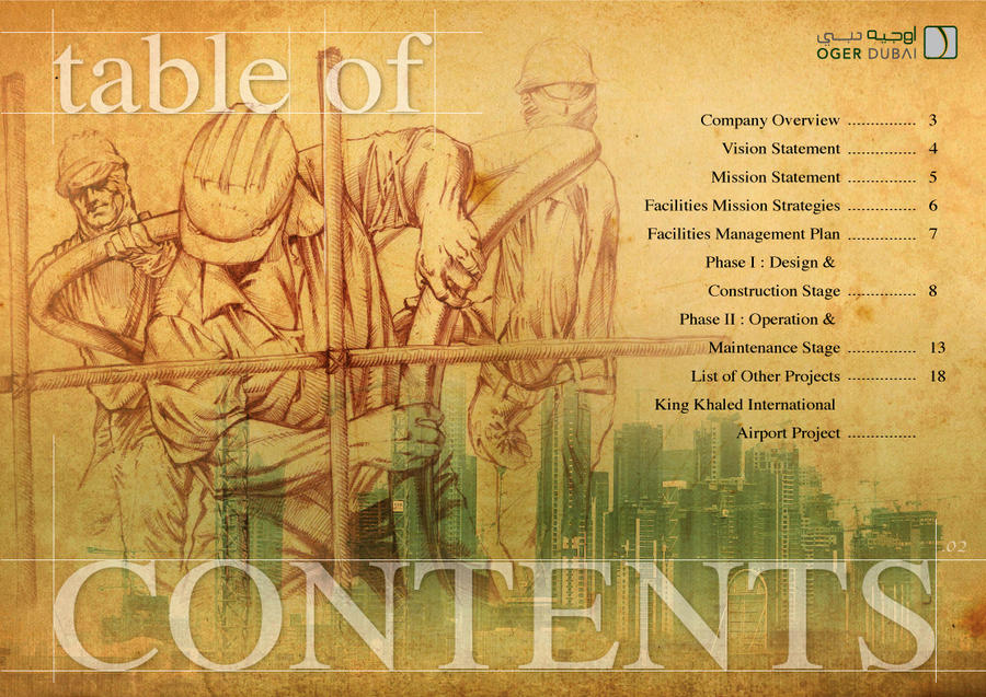 SO_D_FM_Table of contents