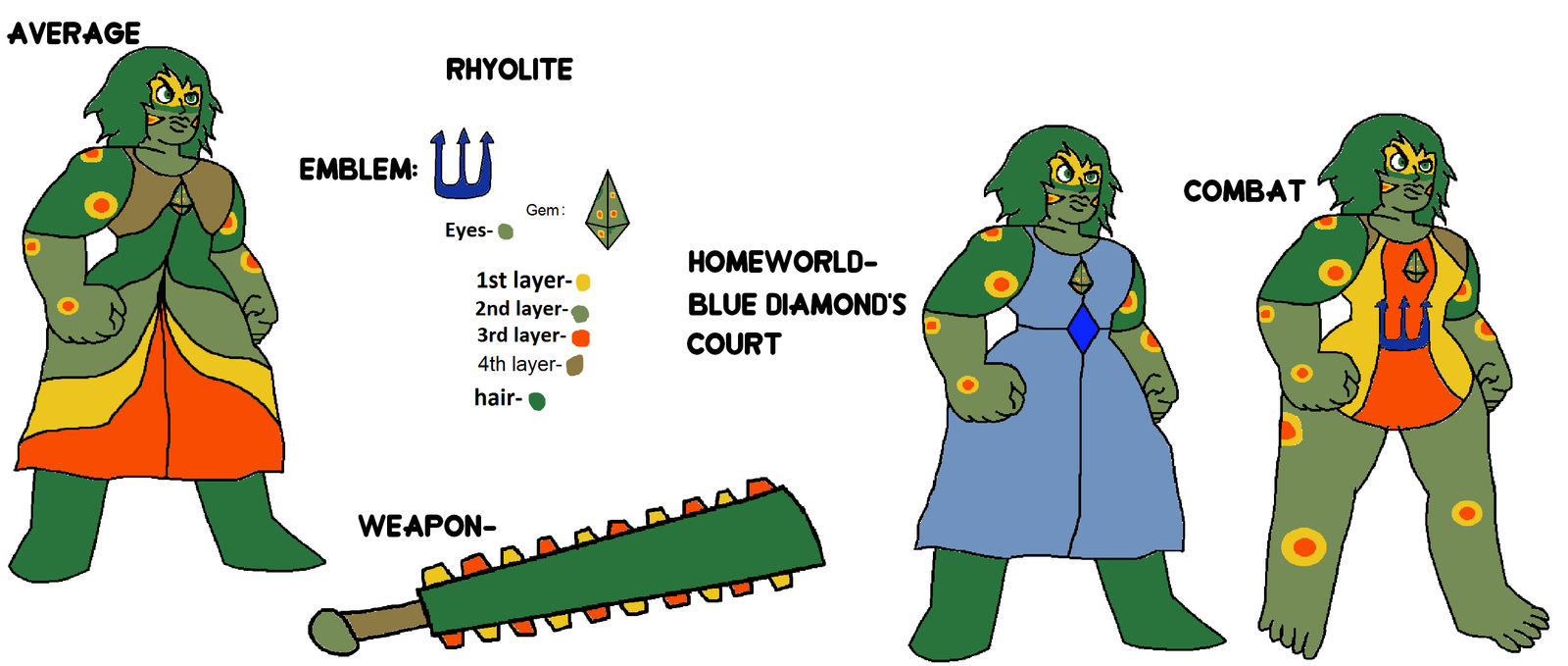 Rhyolite's reference sheet