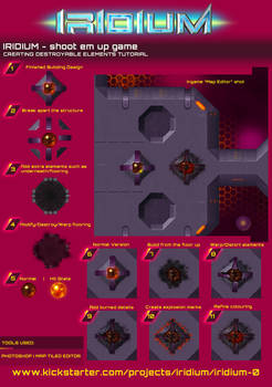 IRIDIUM - Destroyable Elements - Tutorial