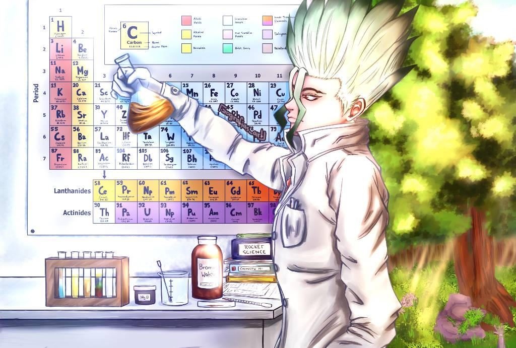 Deviantart Eummer Science Deviantart Science by ThatLogic on DeviantArt