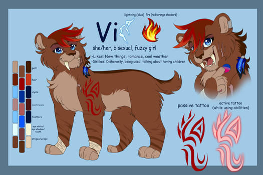 Vi Ref Sheet