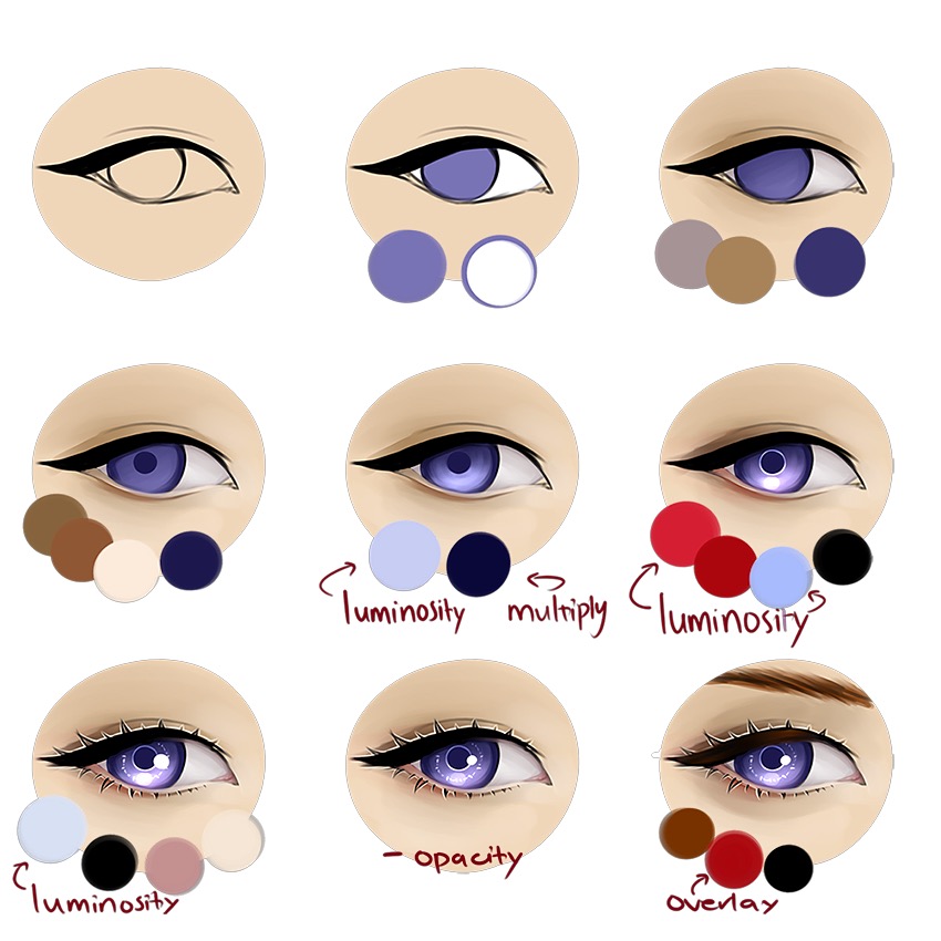 Eye colouring tutorial