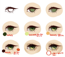 Eye colouring tutorial 2.0