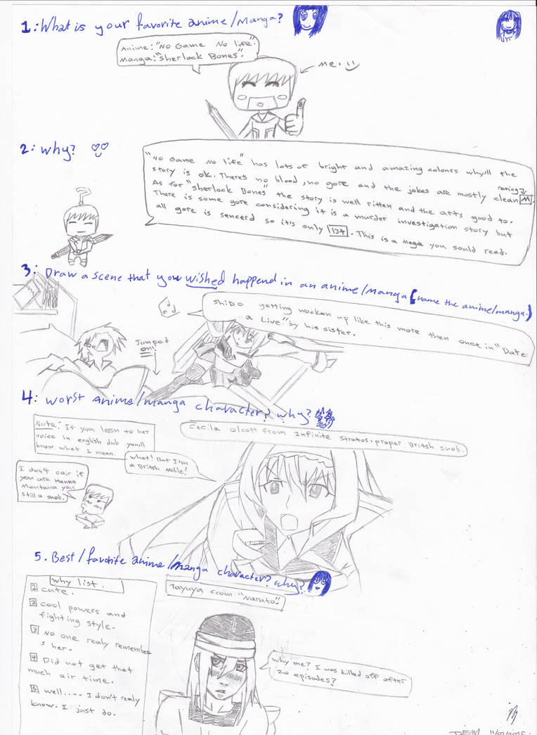 Anime/Manga MeMe part 1 by thunderboltdrawer15 on DeviantArt