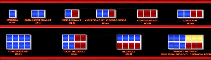 Jedi Marine officer Ranks by MasterRSmith on DeviantArt