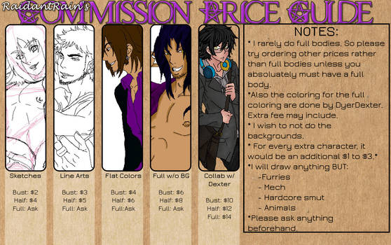 Commission Information