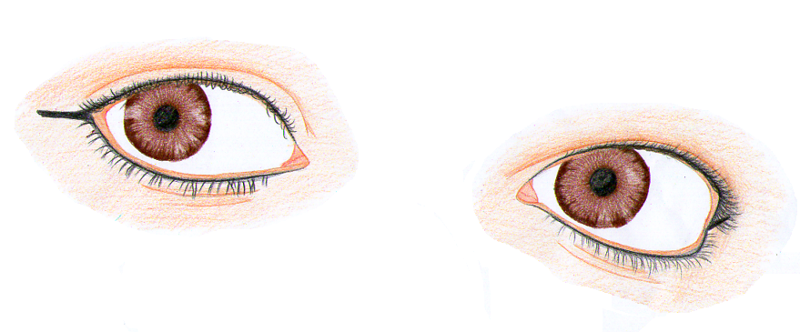 Eye practice