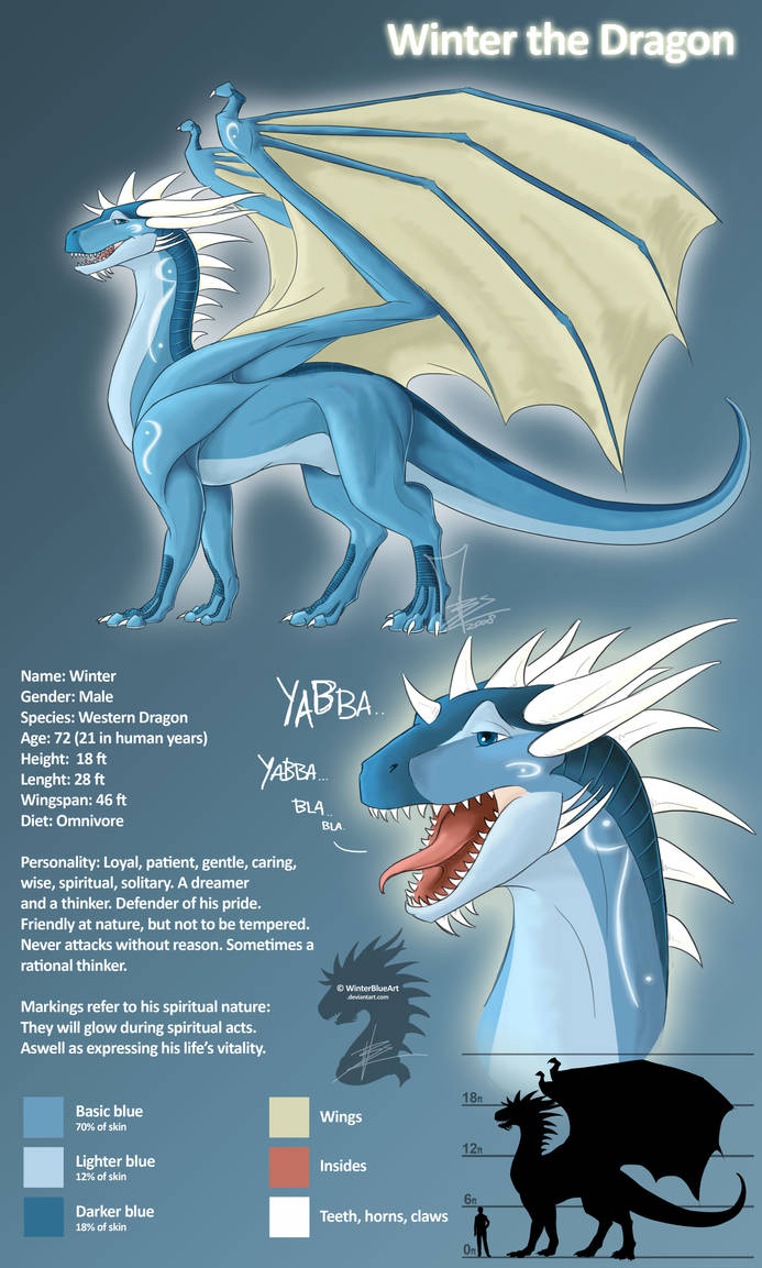 Winter Reference Sheet II