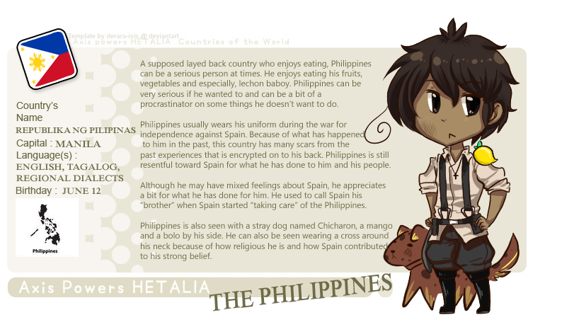 Hetalia: The Philippines