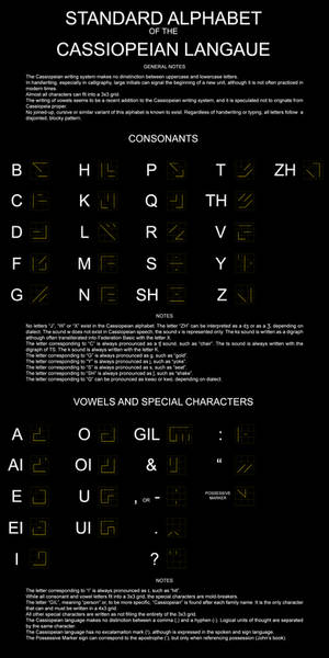 Standard Alphabet of the Cassiopeian Language