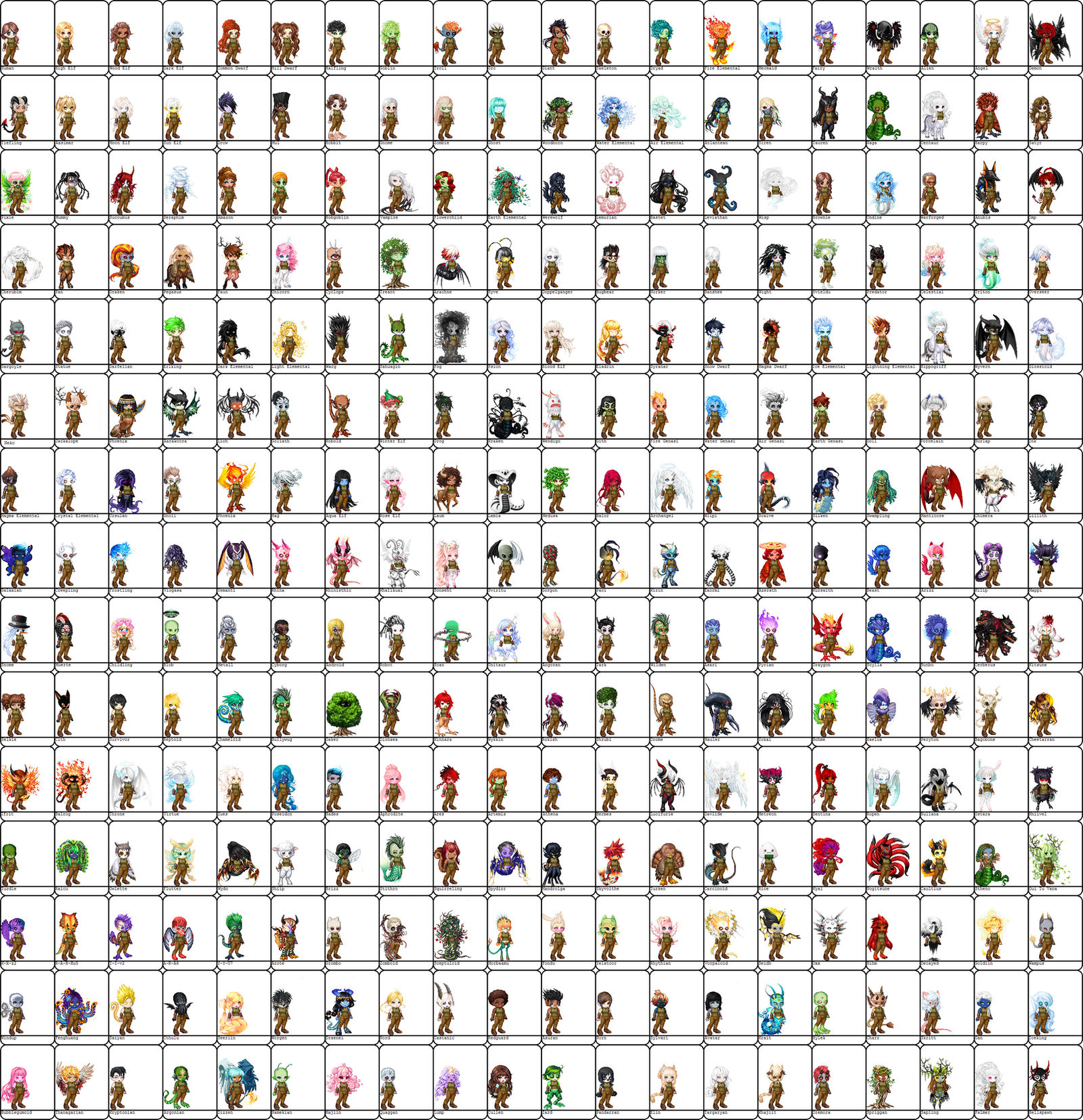 Nimble Character Races Races by calcol28 on DeviantArt