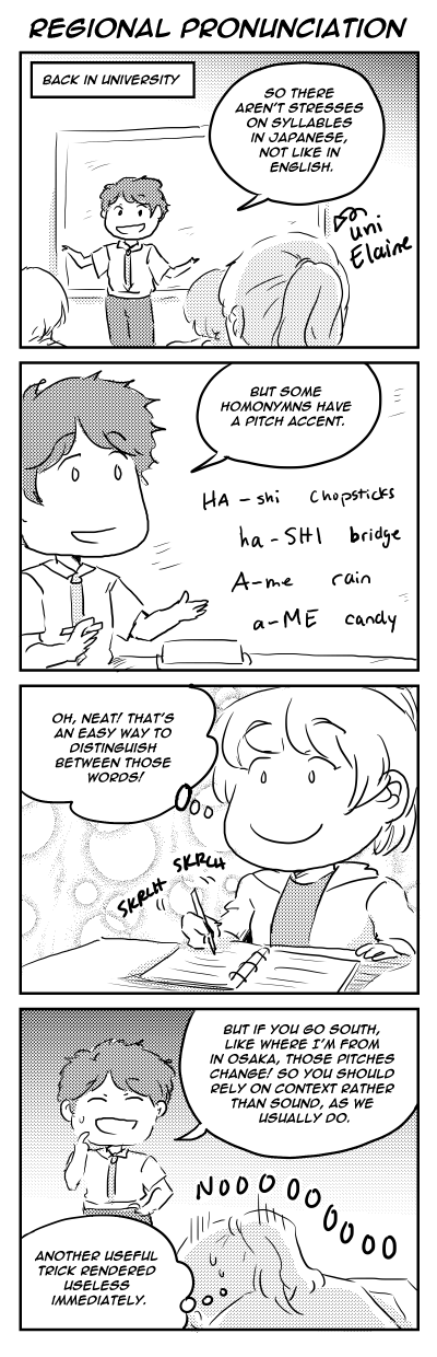ToaG: Regional Pronunciation by TriaElf9