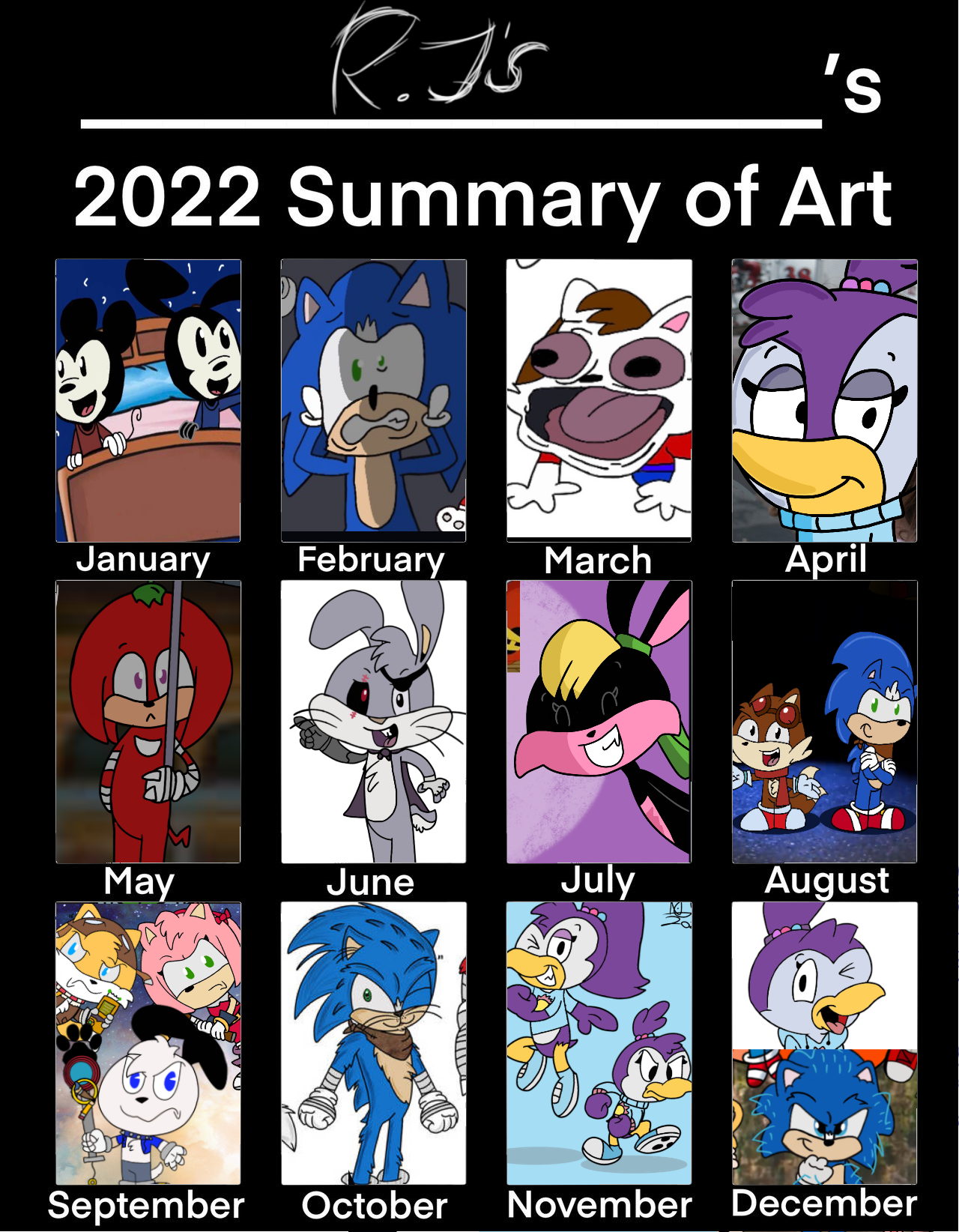My Art Summary 2022 by RJToons on DeviantArt