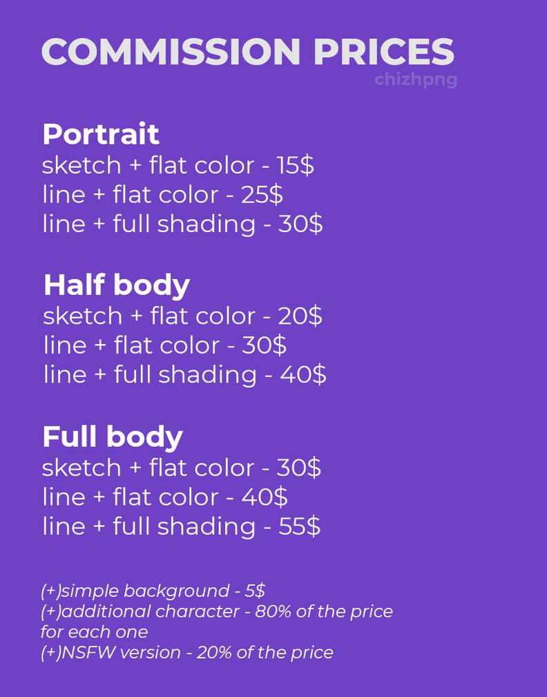 Prices