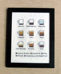 Coffee Addict infographic cross stitch