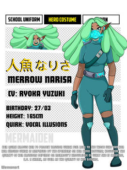 Wemonart - Hobbyist, Digital Artist | DeviantArt