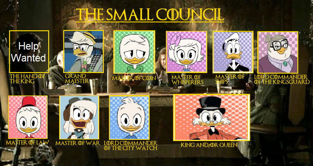 Game Of Thrones Small Council Template by lorddurion on DeviantArt