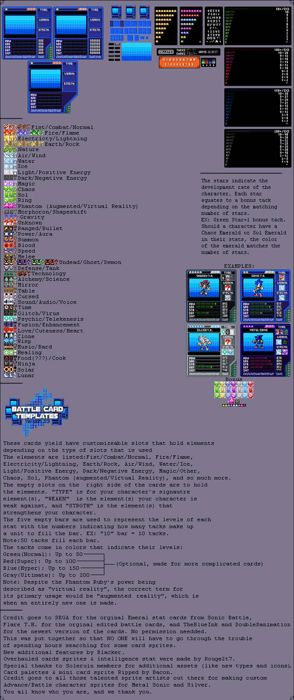Sonic (S1SMS Overhauled) Sprites v2 by Aburtos on DeviantArt