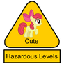 Warning: Cuteness