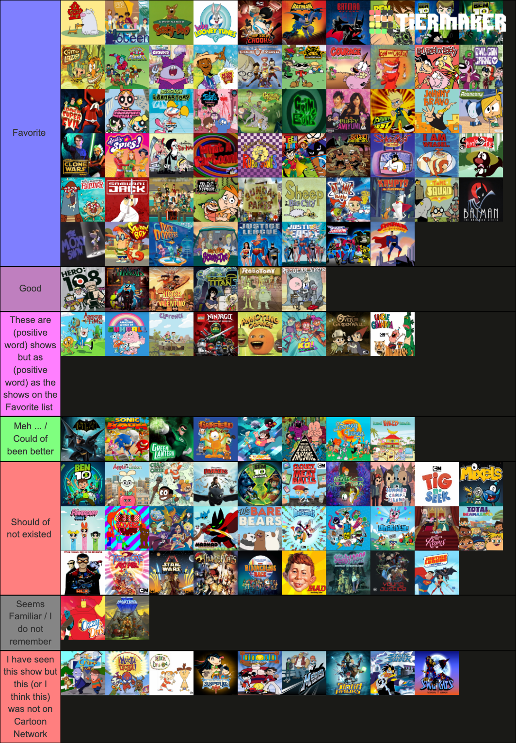 Cartoon Network 2000's and 2010's Shows Tier List by PAIGE-GE on DeviantArt Cartoon Network 2000's and 2010's Shows Tier List by PAIGE-GE on DeviantArt