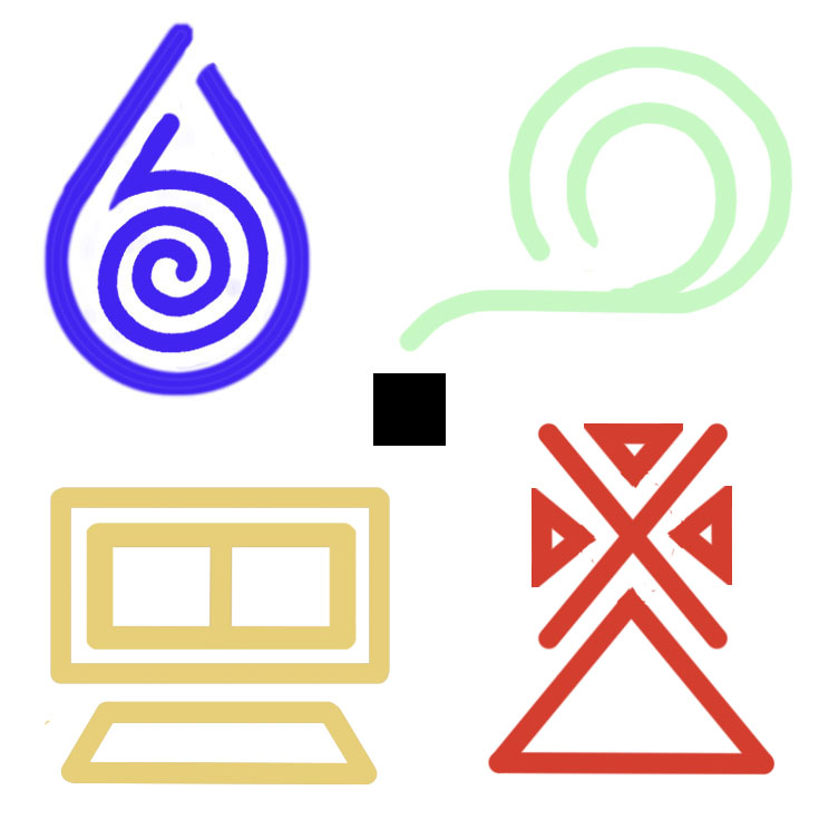 TG: Elemental Symbols